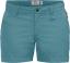 fjellreven abisko stretch shorts dame - lagoon
